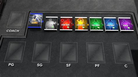 Here's how MyTeam: Draft will work in NBA 2K22 .